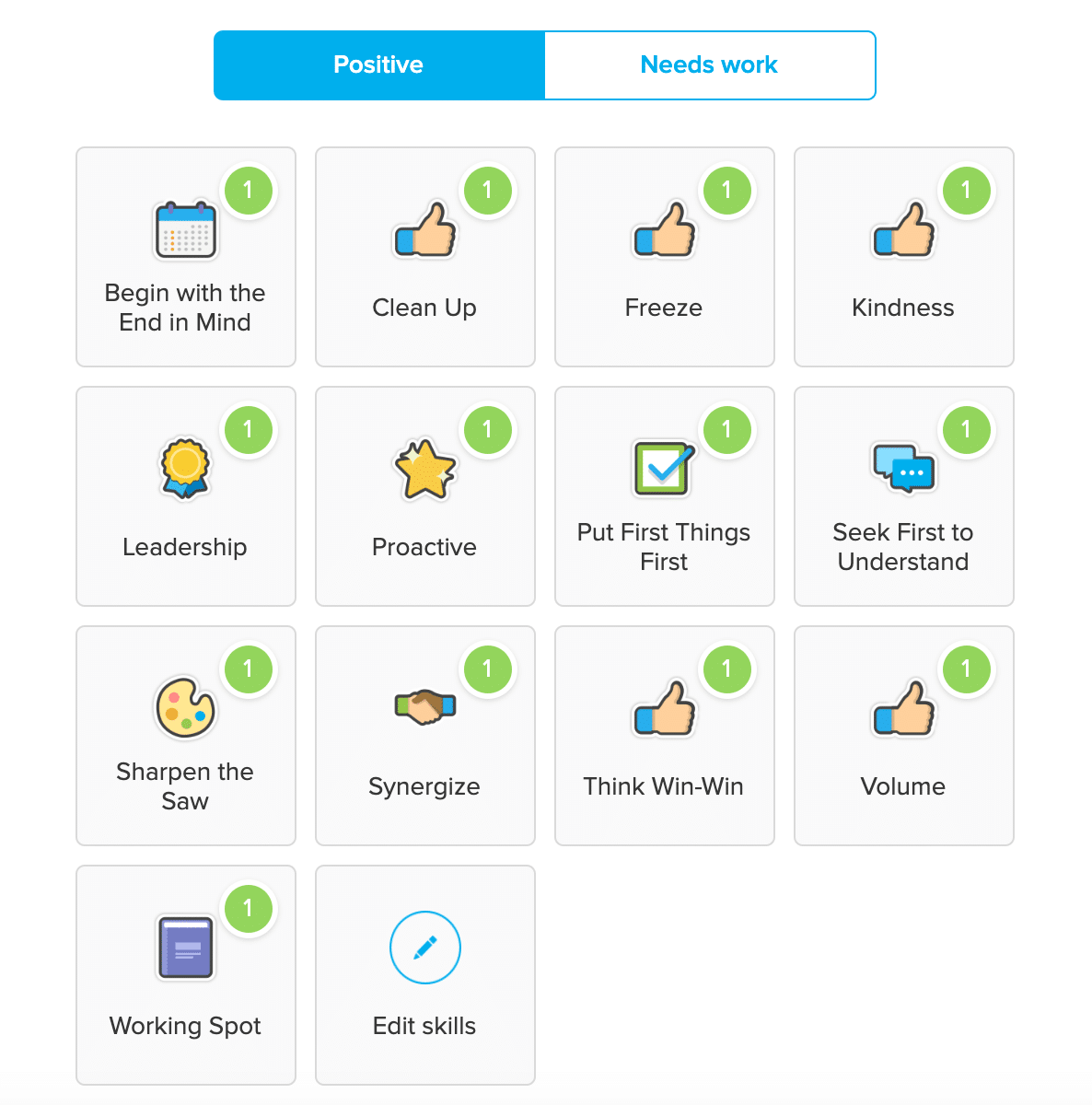 my-class-dojo-reward-system-reflection-learn-grow-blossom