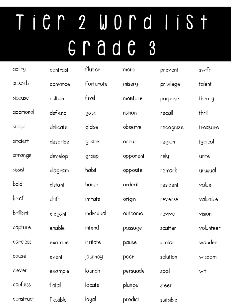 choosing words to teach tier 1 2 3 vocabulary