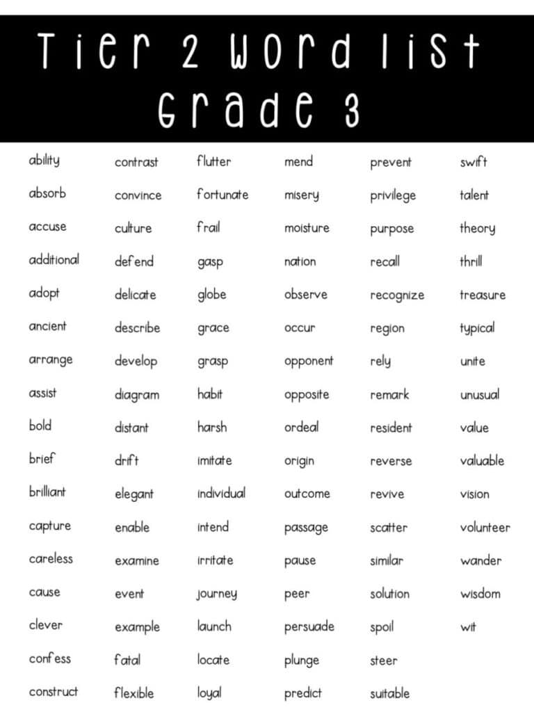 Tier 2 Vocabulary Word List