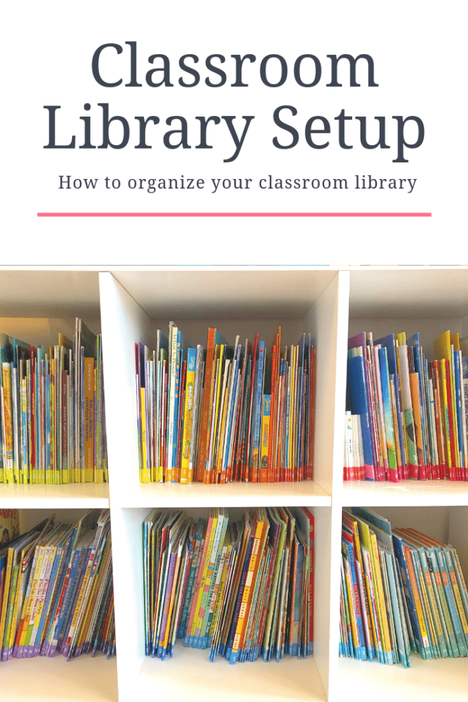 Classroom library setup by organizing fiction picture book by author last name using colour coded labels.