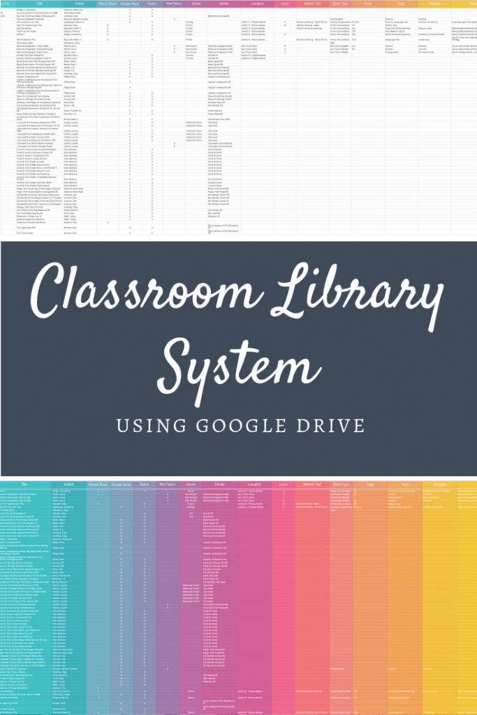 Classroom library system using google drive for keeping inventory of classroom books and having students use the online classroom library book checkout system.