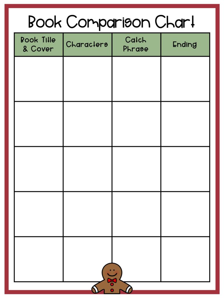 Gingerbread Book Comparison Chart examples