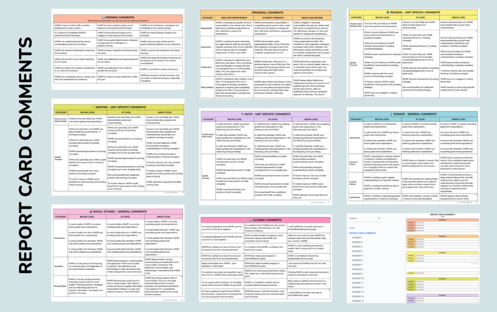 Graphic showing the different positive report card comments included in the report card comment bank resource with over 300 copy and paste report card comments