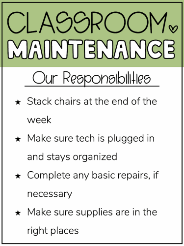 Roles and Responsibilities of Students in Classroom Management